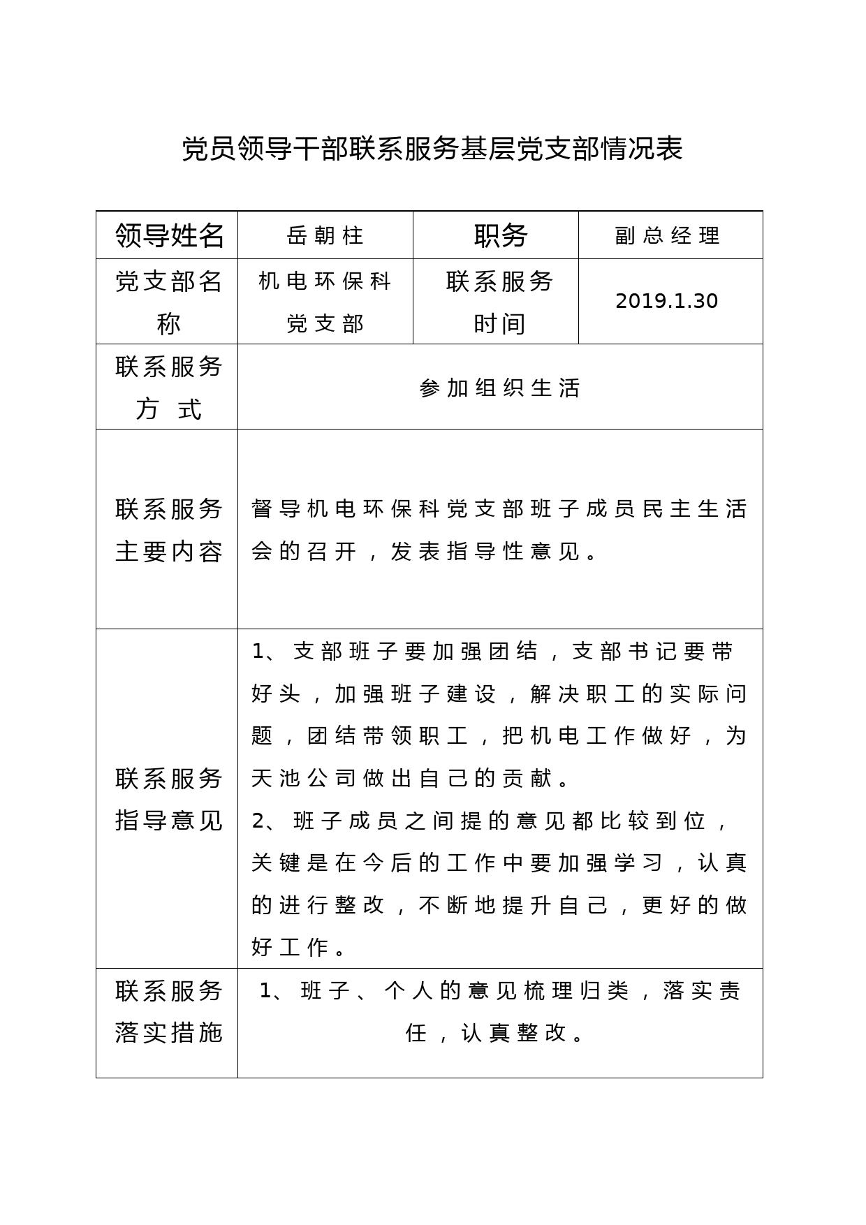 党员领导干部联系服务基层党支部情况表（空表）
