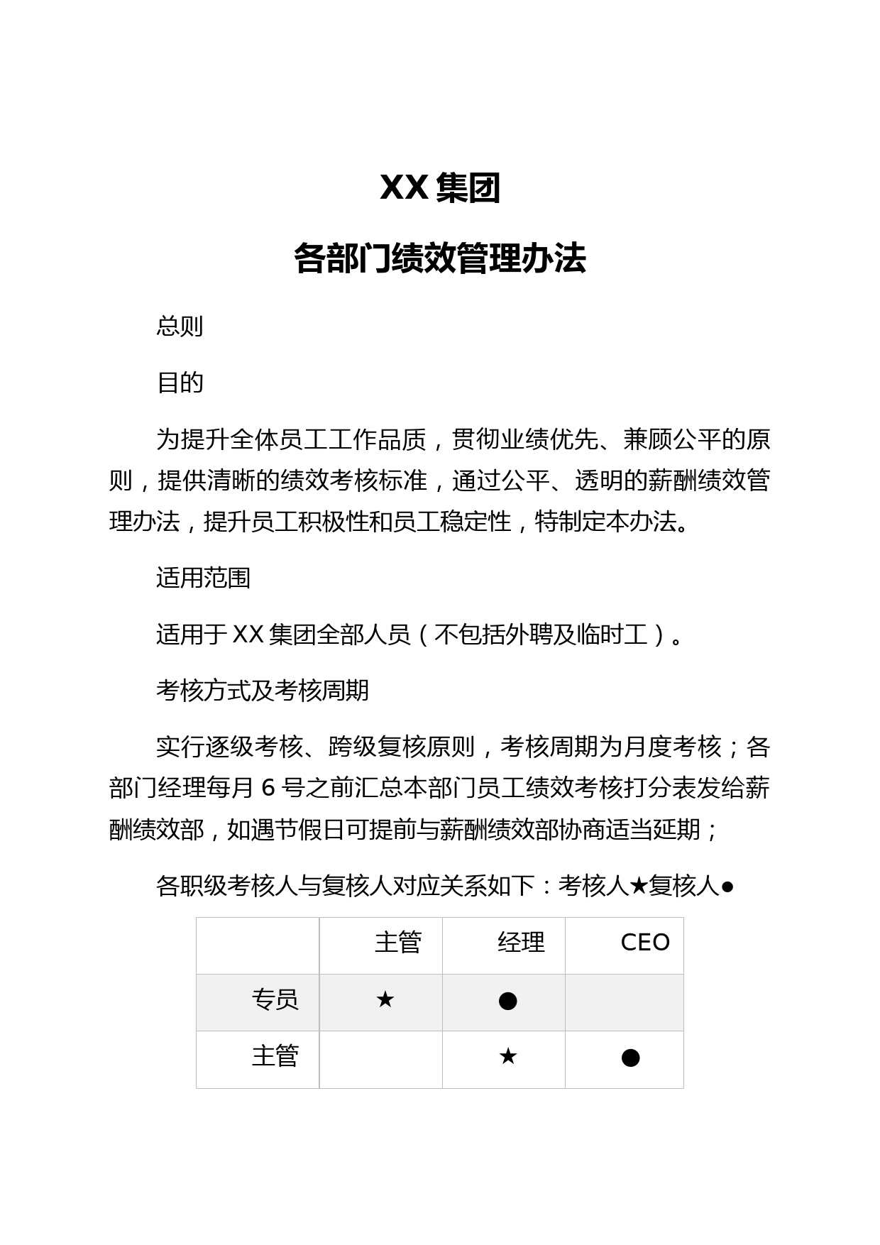 集团公司各部门绩效管理办法