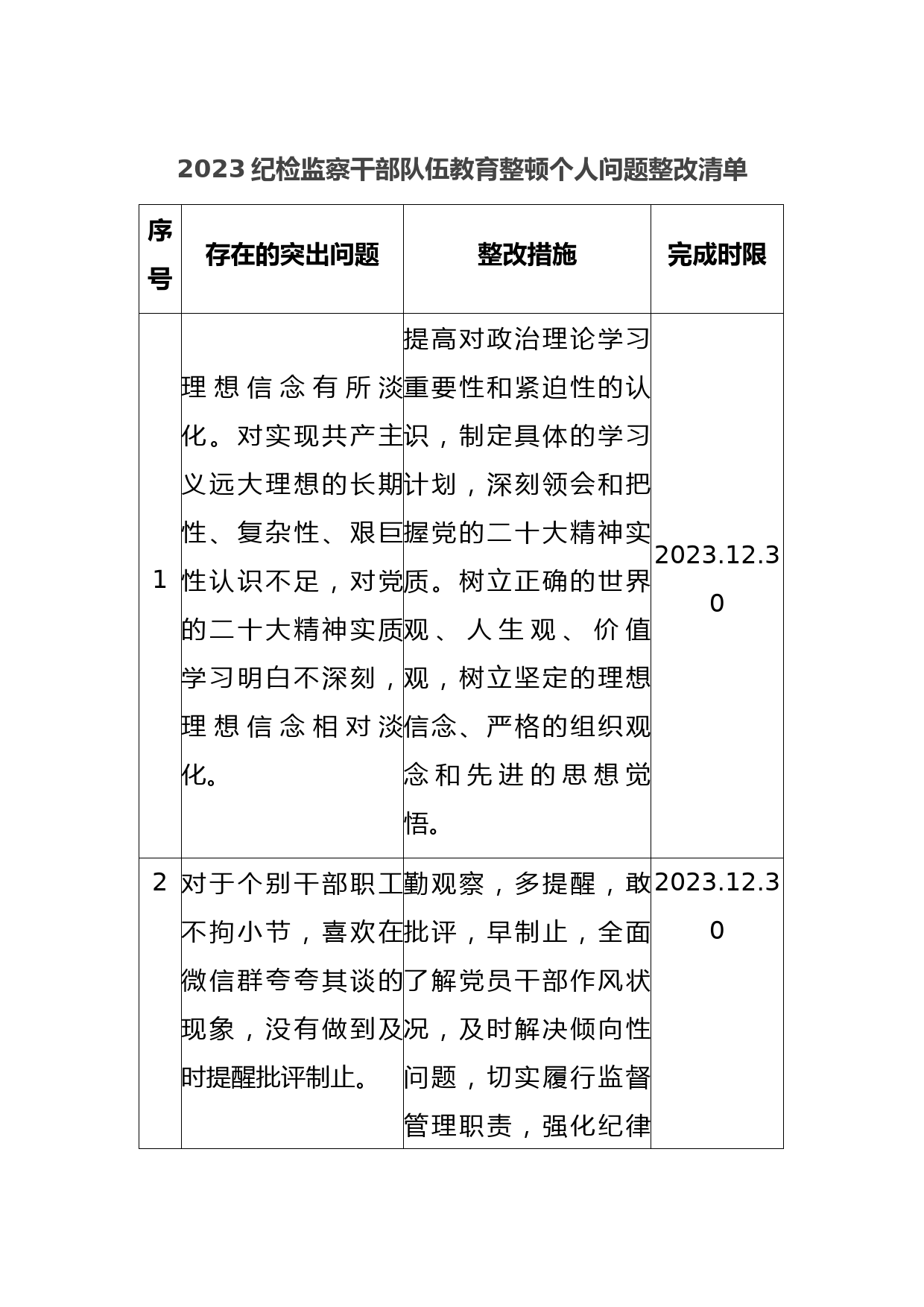 2023纪检监察干部队伍教育整顿个人问题整改清单