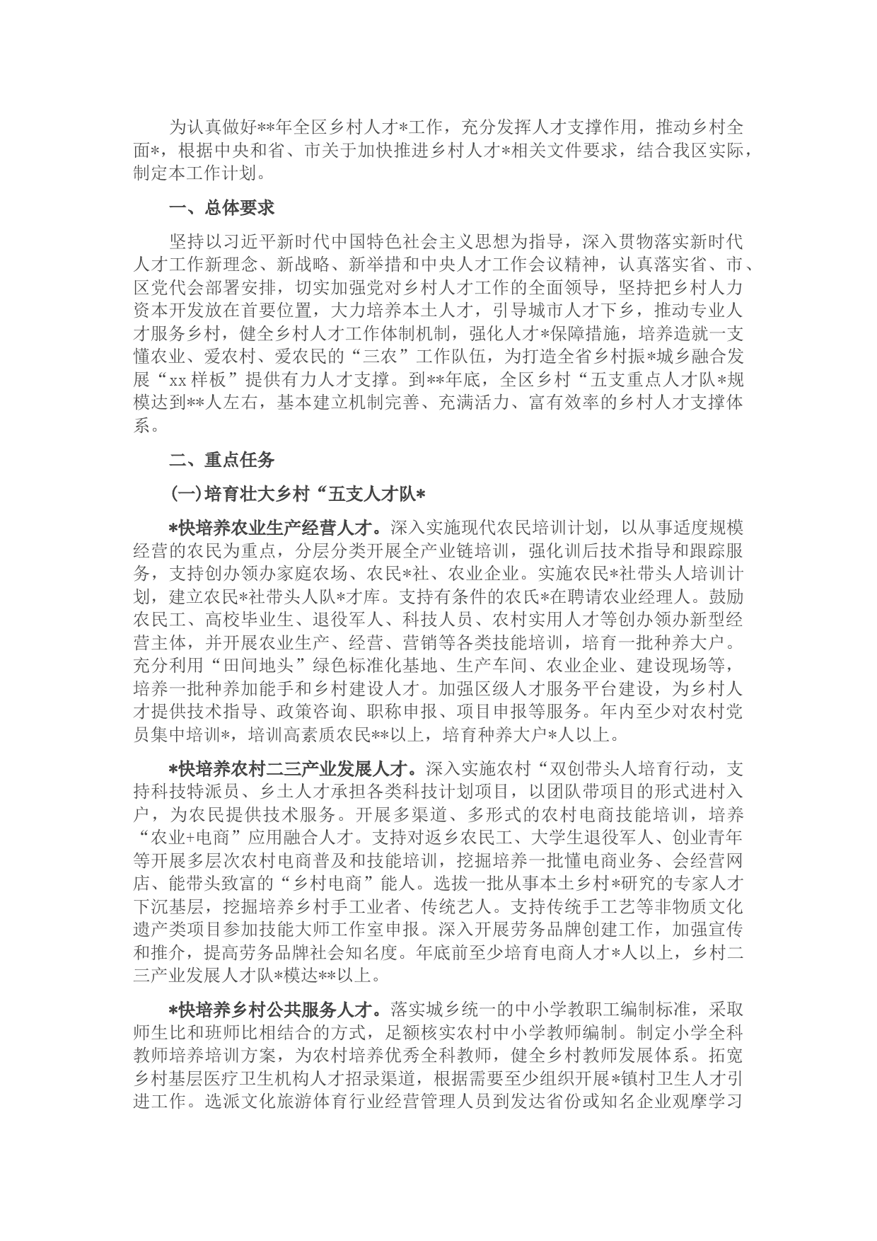 2022年X区推进乡村人才振兴工作计划