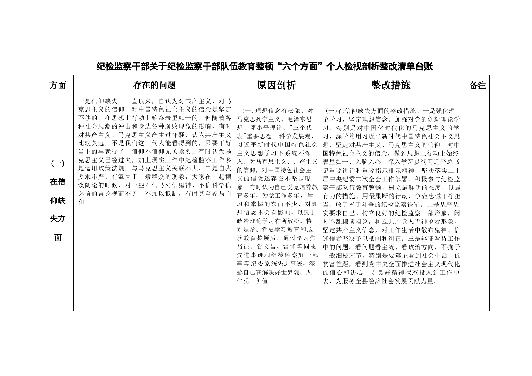 纪检监察干部队伍教育整顿“六个方面”个人查摆存在问题检视剖析报告整改清单台账
