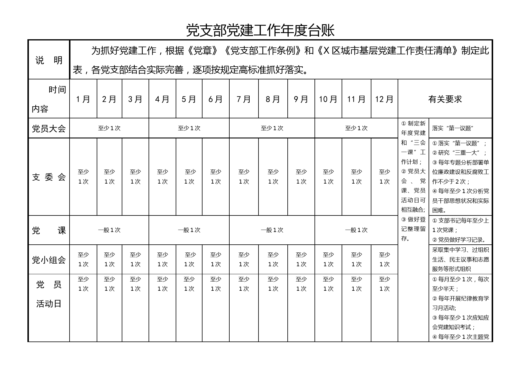 2019042502党支部党建工作年度台账