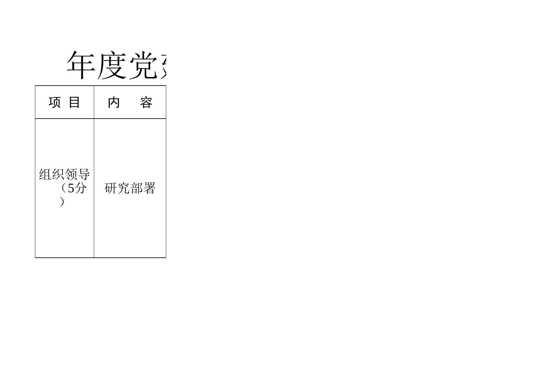 党建工作对照检查评分表