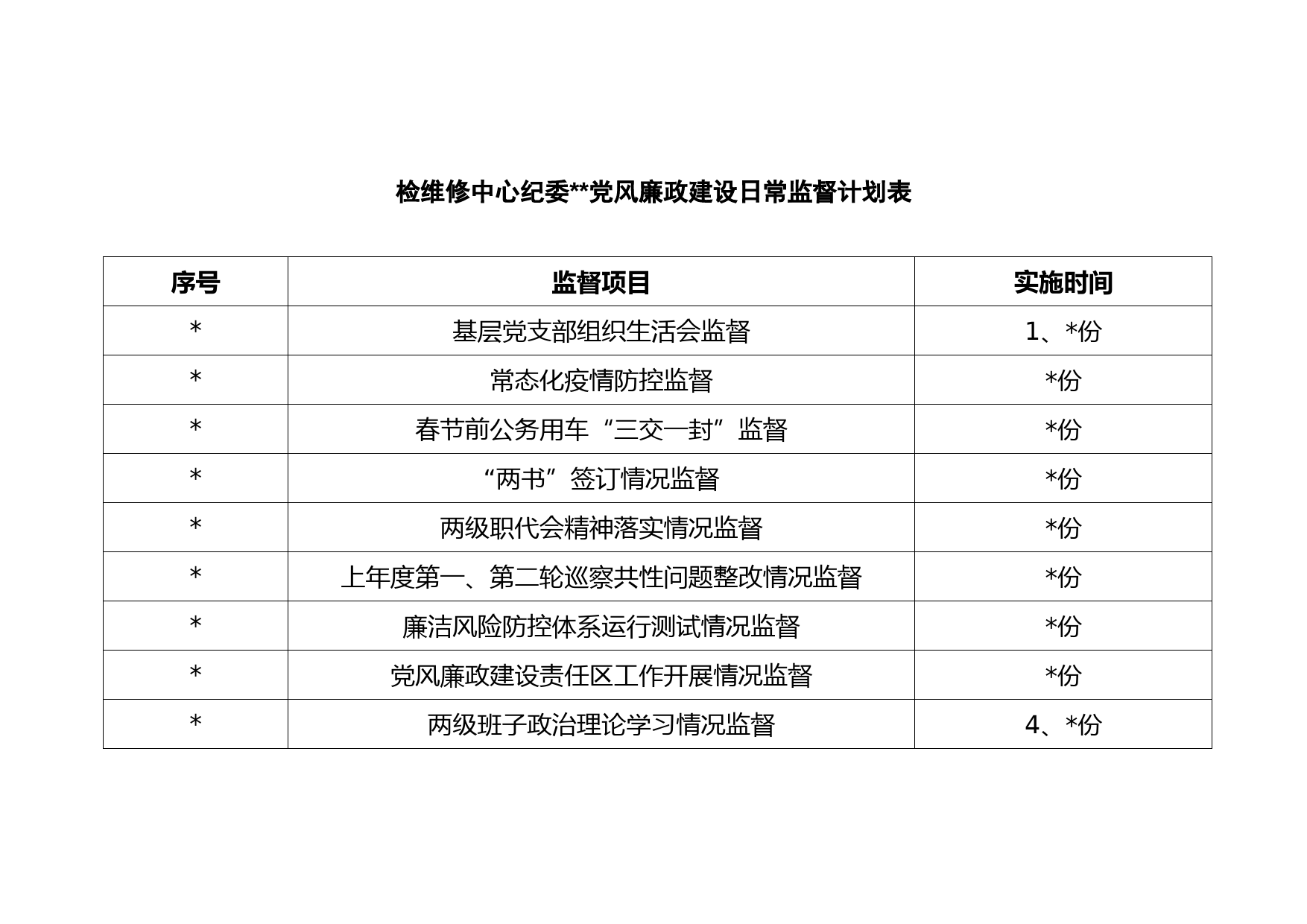 检维修中心纪委党风廉政建设日常监督计划表
