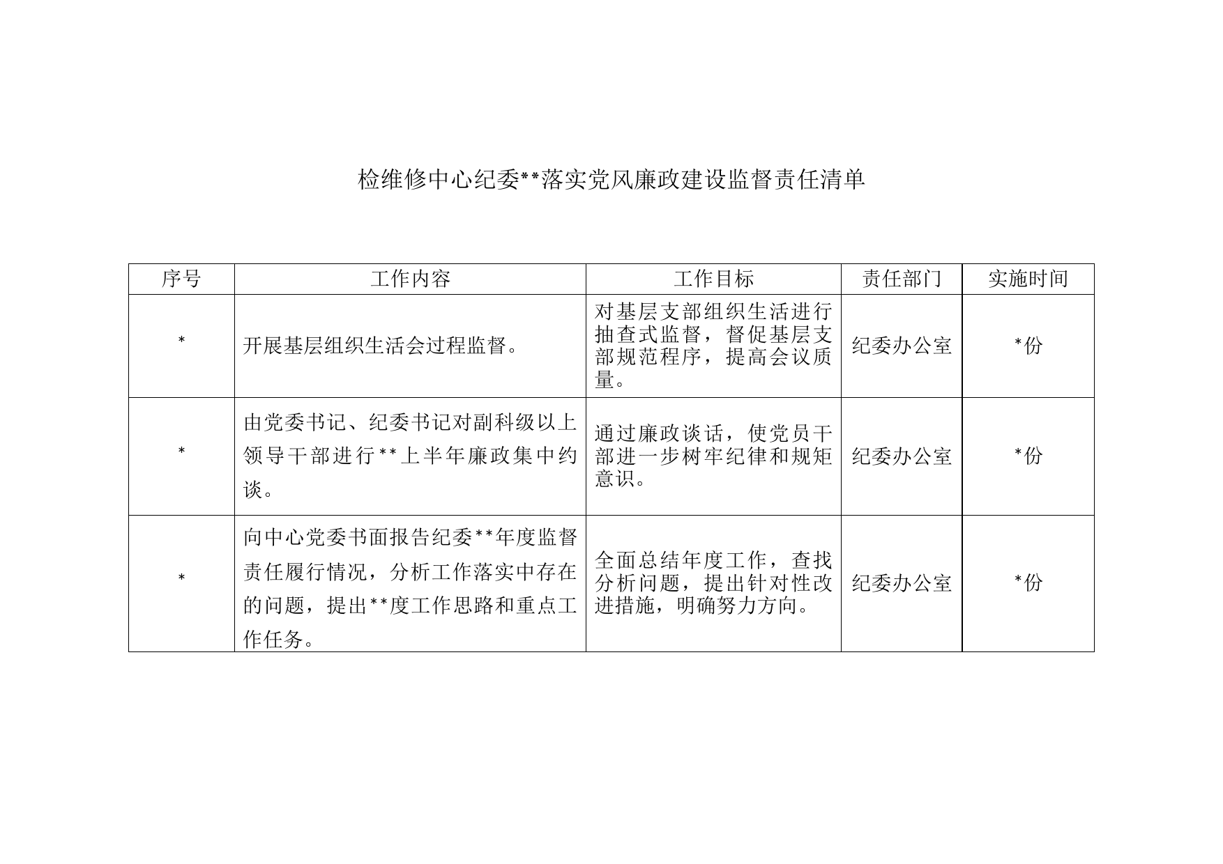 检维修中心纪委落实党风廉政建设监督责任清单