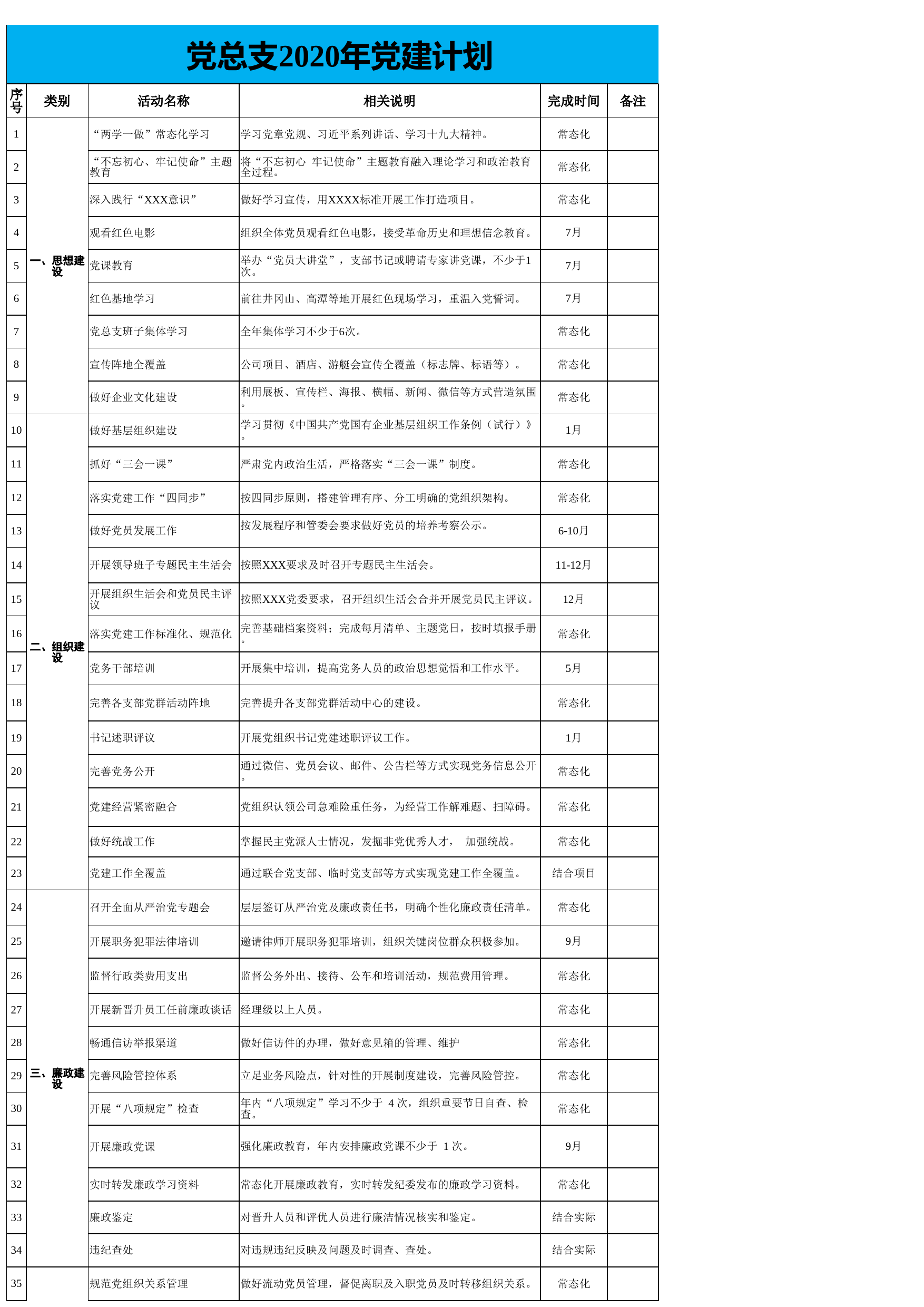 2020031112党总支2020年党建工作计划