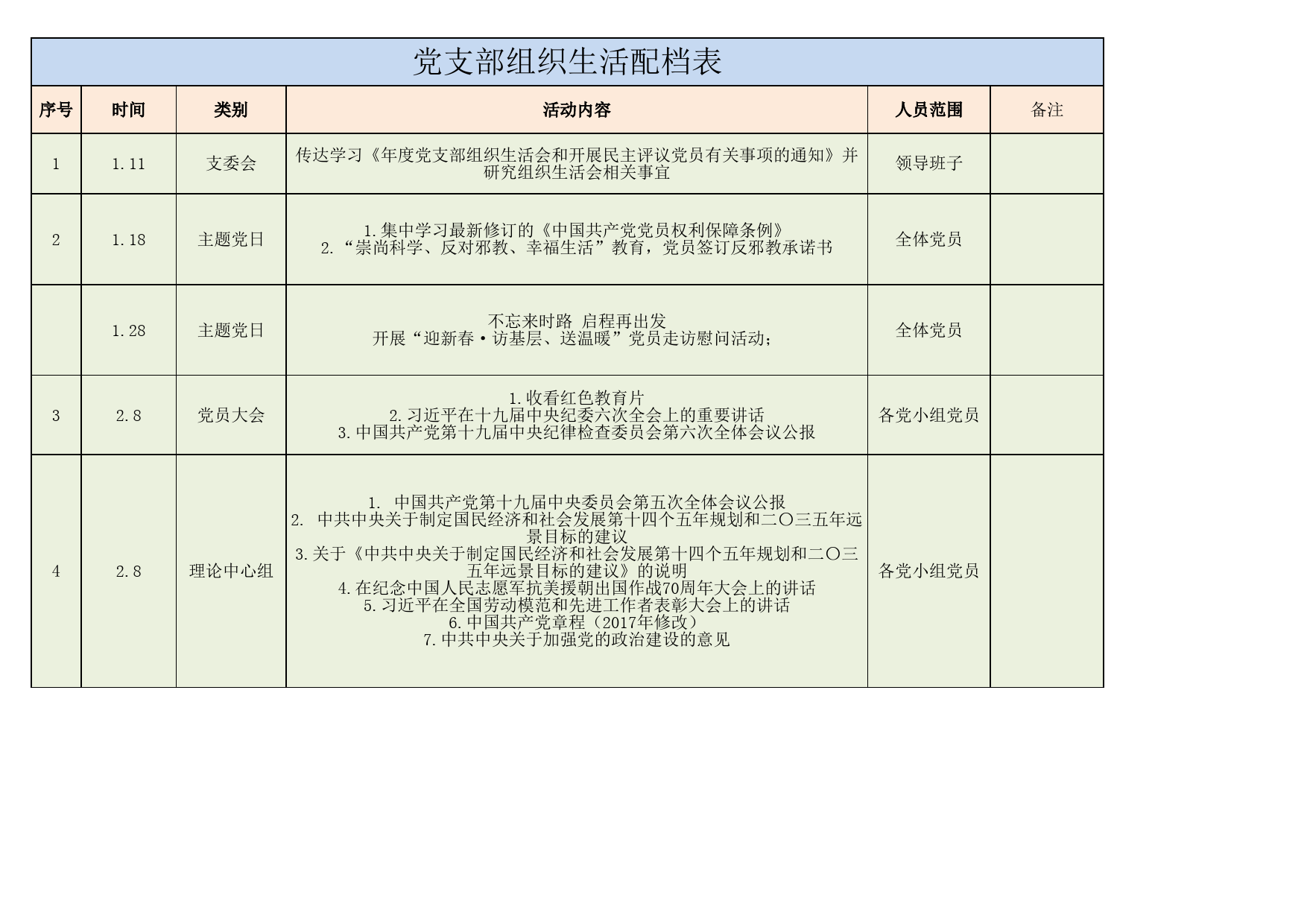 支部组织生活配档表（全）