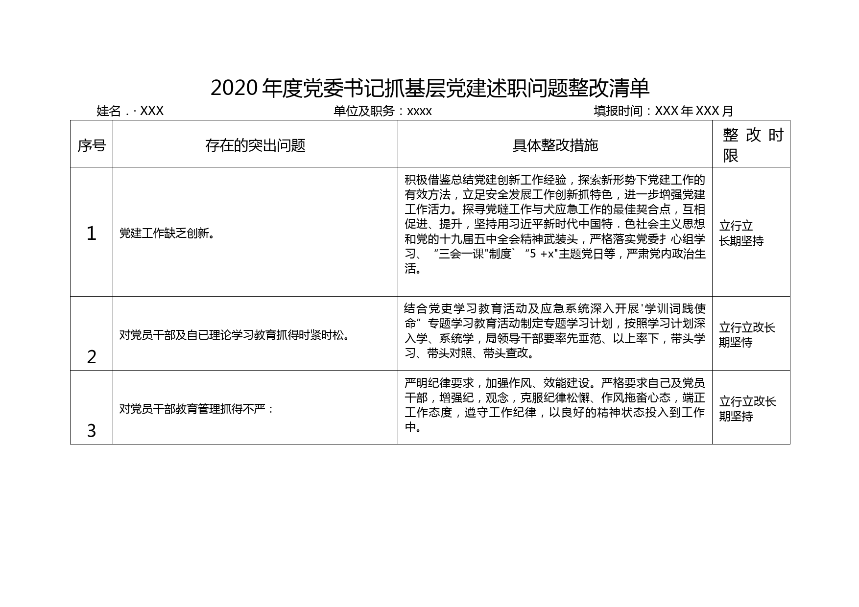 2020-年度党委书记抓基层党建述职问题整改清单