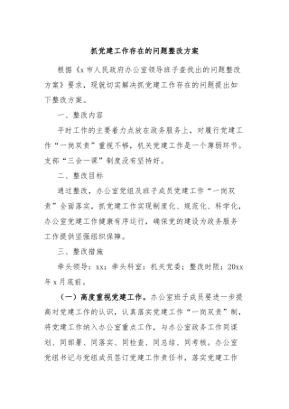 抓党建工作存在的问题整改方案