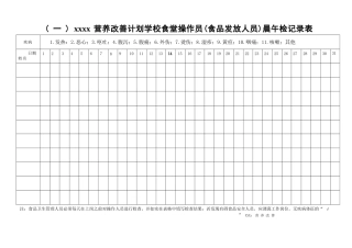 学校食堂营养改善常用9类表册