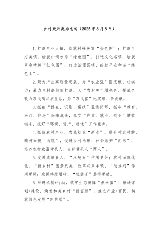 乡村振兴类排比句（2025年8月8日）