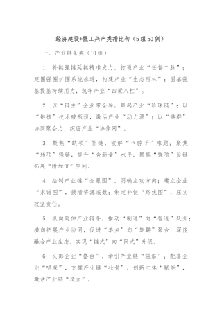 经济建设+强工兴产类排比句（5组50例）