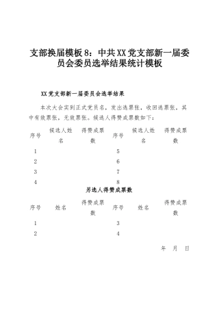 支部换届模板8：中共XX党支部新一届委员会委员选举结果统计模板