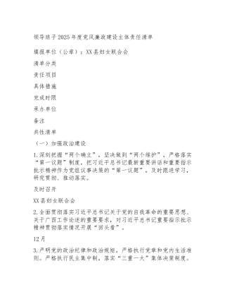 领导班子2025年度党风廉政建设主体责任清单
