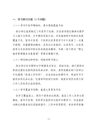 督导组专题“回头看”督导发现问题清单