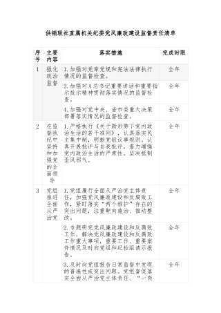 供销联社直属机关纪委党风廉政建设监督责任清单