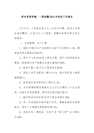 两会党课讲稿：一图读懂2024年政府工作报告
