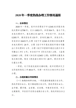 2020年一季度热线办理工作情况通报