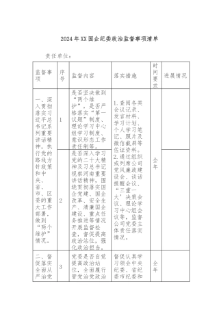 2024年XX国企纪委政治监督事项清单