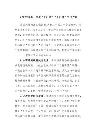 X市2024年一季度“开门红”“开门稳”工作方案