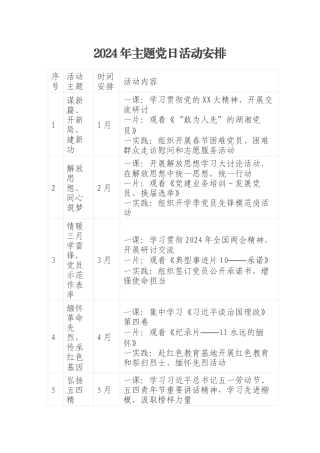 2024年主题党日活动安排