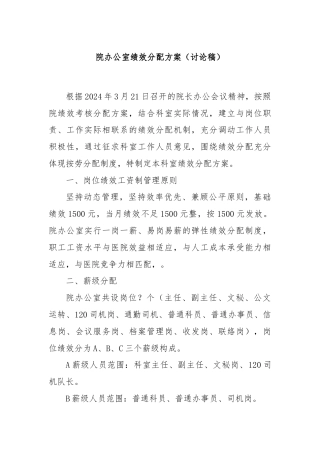 院办公室绩效分配方案（讨论稿）