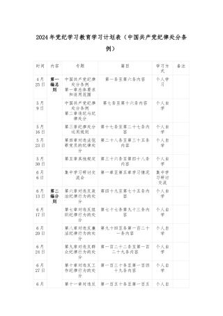2024年党纪学习教育学习计划表（中国共产党纪律处分条例）