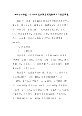 2024年一季度X市12345政务服务便民热线工作情况通报