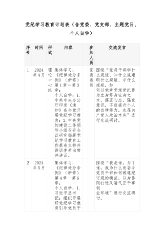 党纪学习教育计划表（含党委、党支部、主题党日、个人自学）