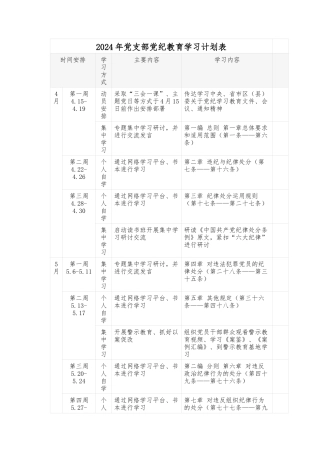 2024年党支部党纪教育学习计划表