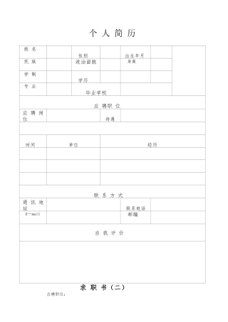 个人简历模板材料（多篇）