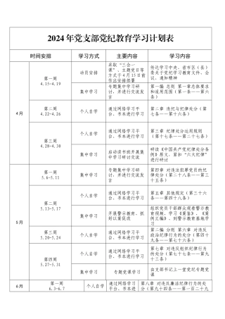 2024年党纪学习教育计划表（7个计划表+1清单）
