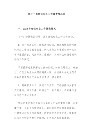 领导干部意识形态工作履责情况表