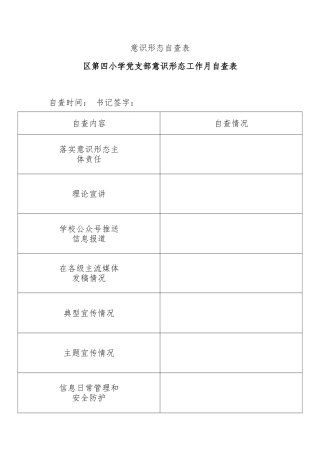 意识形态自查表