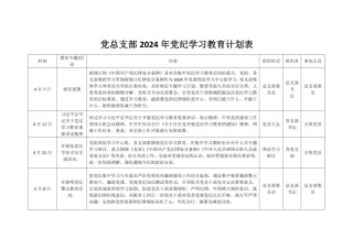 国企党纪学习教育学习计划安排表格资料合集