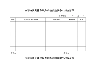 纪律作风专项教育整顿个人、部门排查表