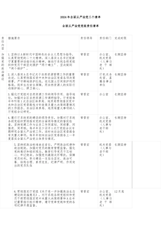2024年全面从严治党三个清单