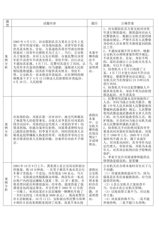 公安行政执法工作案例分析(附论文)
