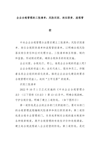 企业合规管理的三张清单：风险识别、岗位职责、流程管控