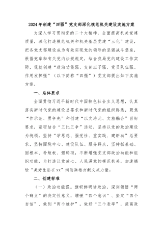2024年创建“四强”党支部深化模范机关建设实施方案