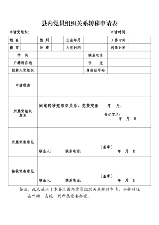 党员组织关系转移申请表