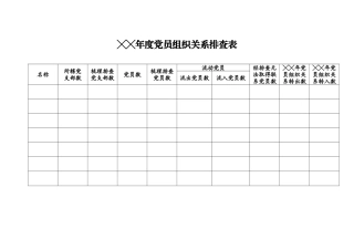 4.4.3党员组织关系排查表