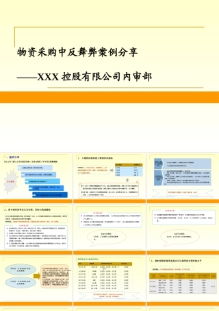 经典的反舞弊案例