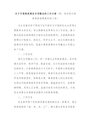 关于开展制度建设专项整治的工作方案（附：党校现行规章制度梳理情况统计表）