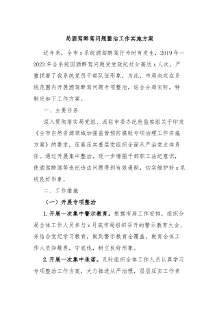 局酒驾醉驾问题整治工作实施方案