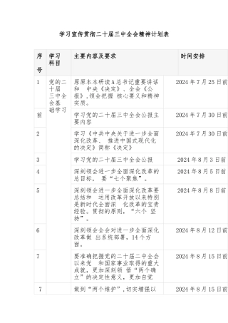 学习宣传贯彻二十届三中全会精神计划表
