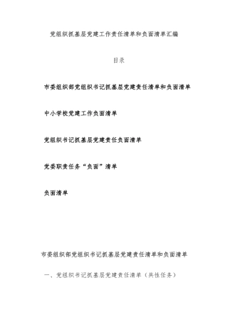 (3篇)党组织抓基层党建工作责任清单和负面清单汇编