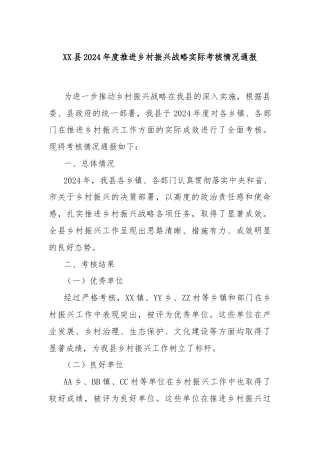 XX县2024年度推进乡村振兴战略实际考核情况通报