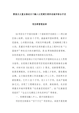 聚焦五大重点推动五个融入以党建引领争创城市综合开发项目群管理表率