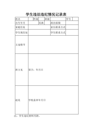 学生违法违纪情况记录表